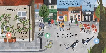 Beispielinhalt (Bild) Songs of the Birds