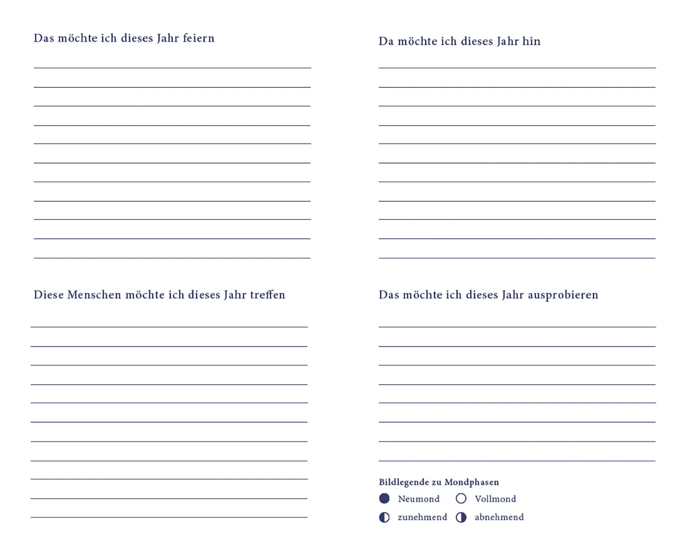 Beispielinhalt (Bild) Plan B 2027