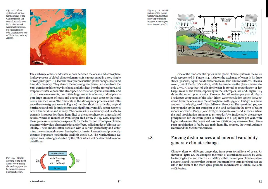 Beispielinhalt (Bild) Climate and Society in Europe