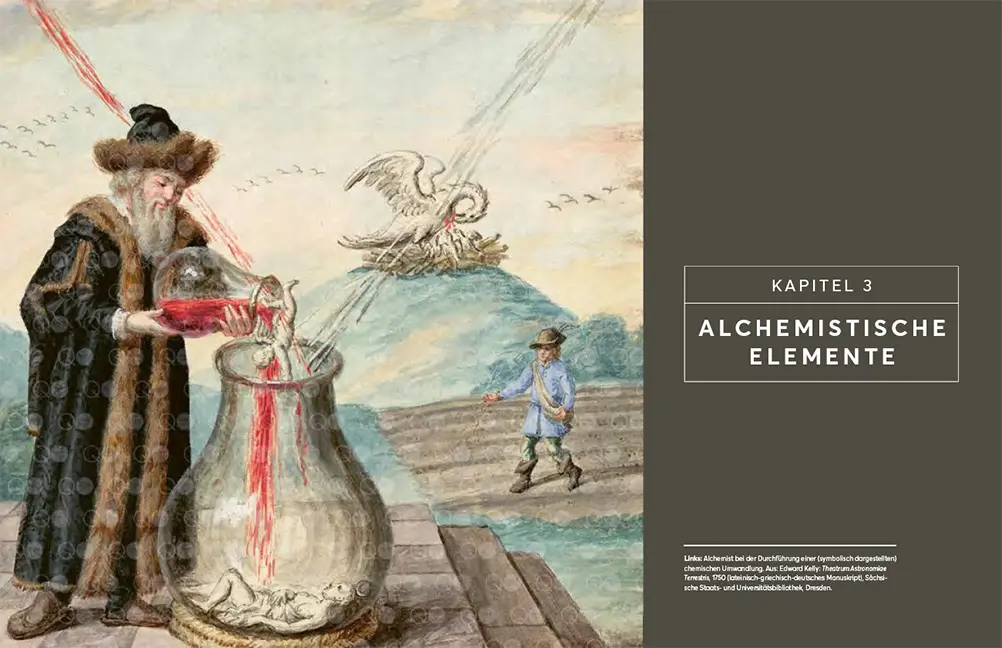 Beispielinhalt (Bild) Die Elemente