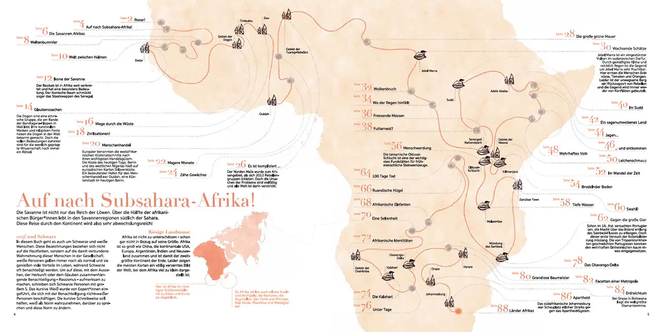 Beispielinhalt (Bild) Afrika!