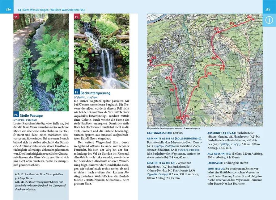 Beispielinhalt (Bild) Wasserwanderungen