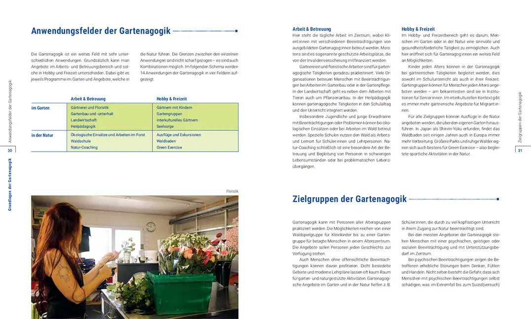 Beispielinhalt (Bild) Praxisbuch Gartenagogik