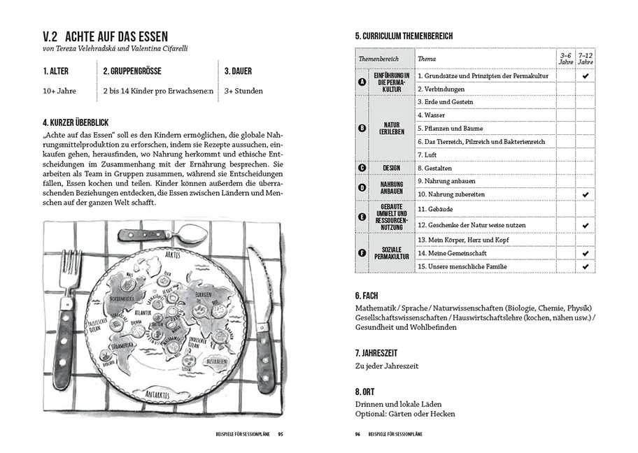 Beispielinhalt (Bild) Handbuch Kinder in der Permakultur