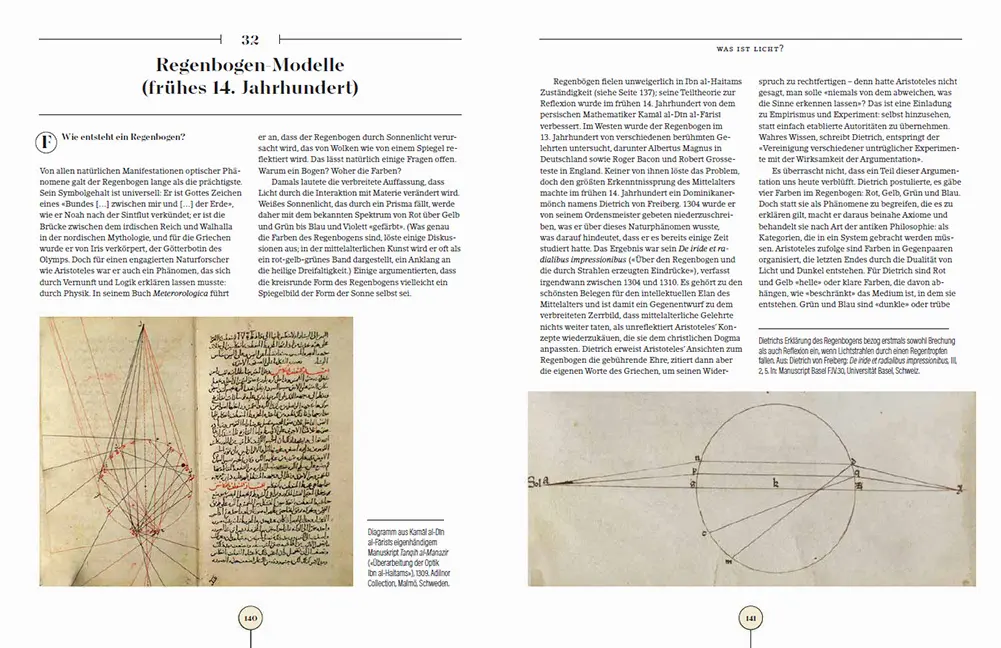 Beispielinhalt (Bild) Experimente