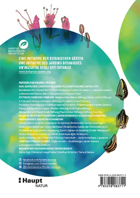 Rückseitencover Botanica 2024