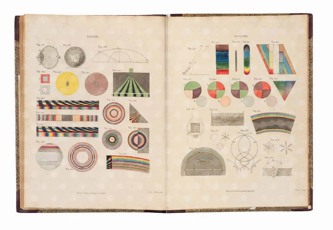 Beispielinhalt (Bild) Bibliothek der Farben