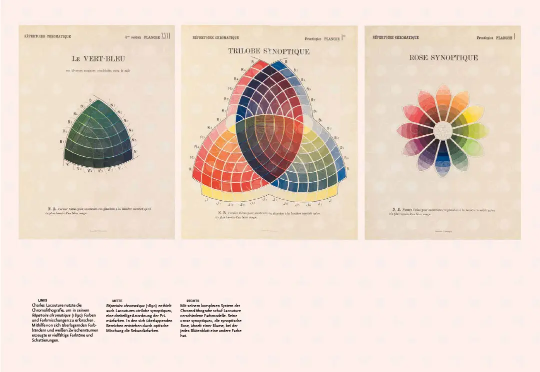Beispielinhalt (Bild) Bibliothek der Farben