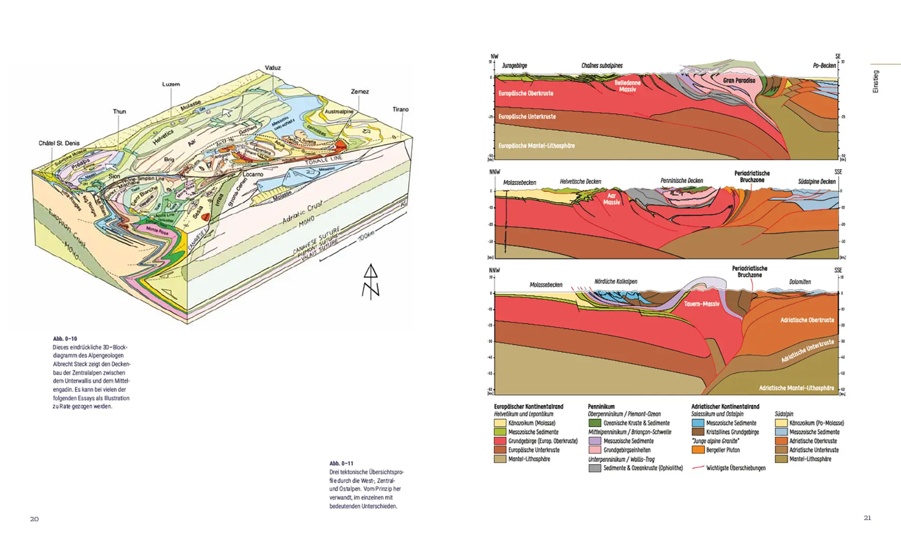 Beispielinhalt (Bild) Wie Berge entstehen und vergehen