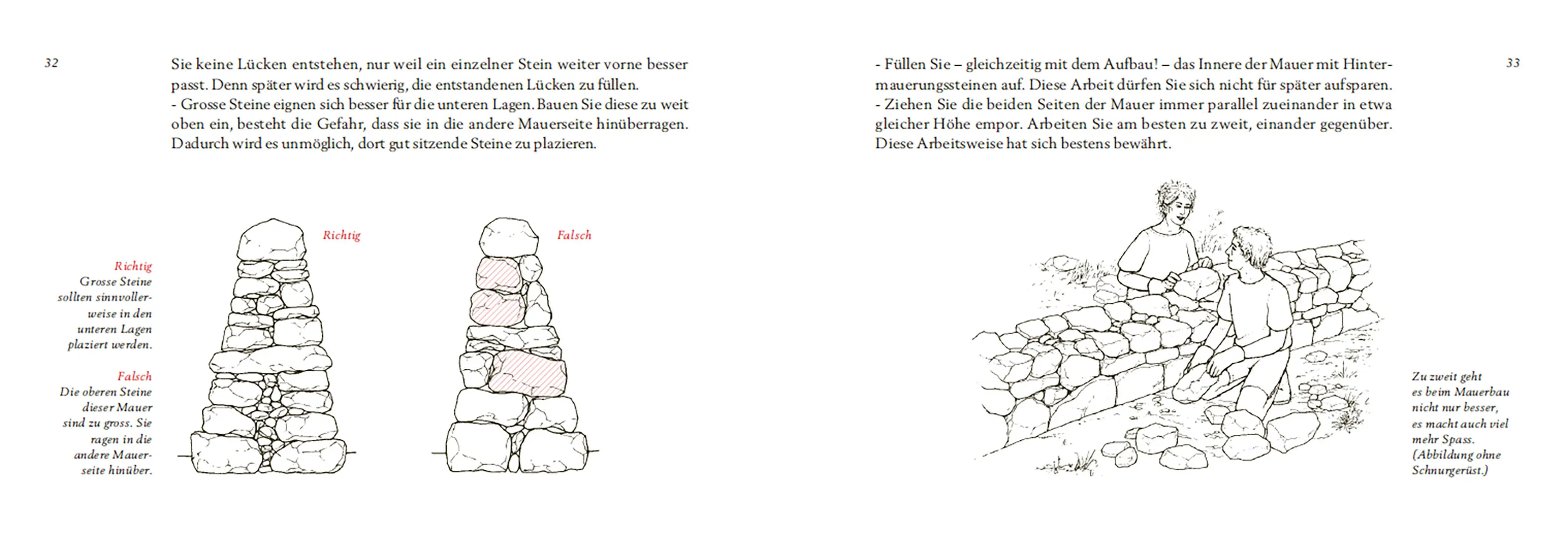 Beispielinhalt (Bild) Trockenmauern