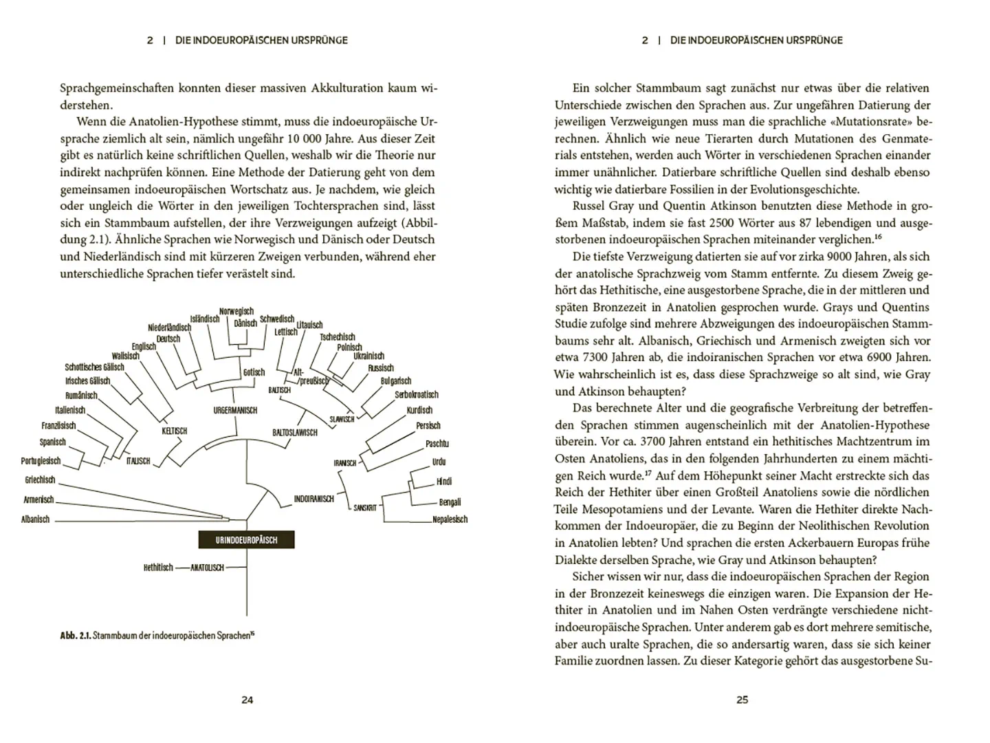 Beispielinhalt (Bild) Der Spatz