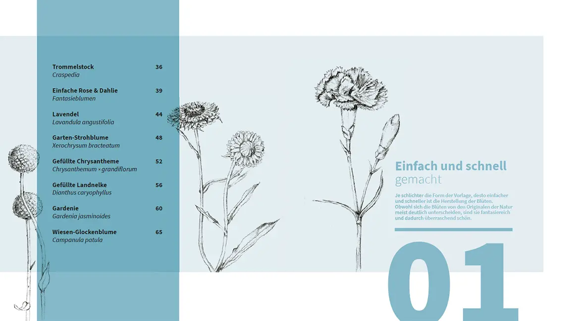 Beispielinhalt (Bild) Papier-Blumen aus alten Büchern