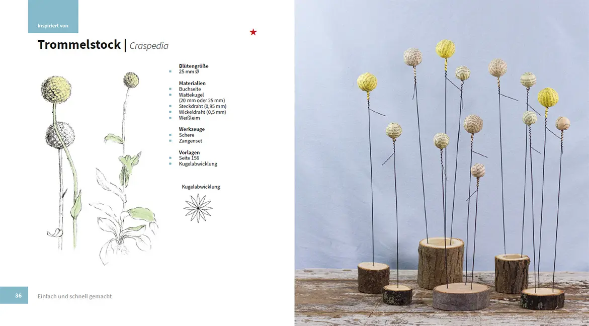 Beispielinhalt (Bild) Papier-Blumen aus alten Büchern