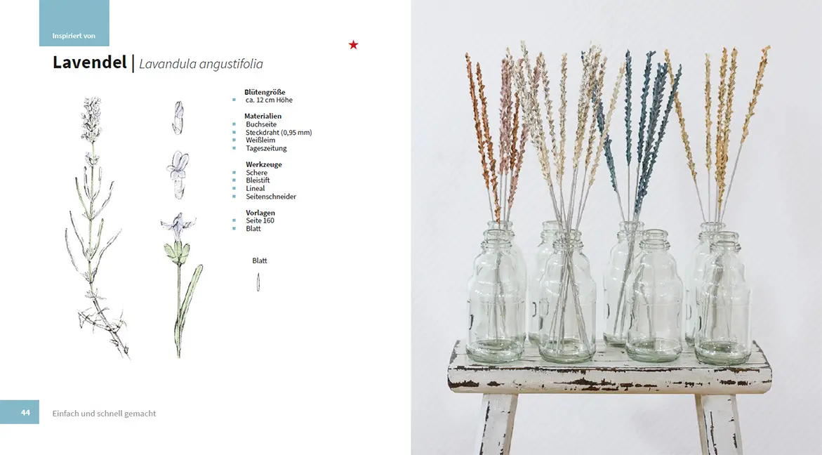 Beispielinhalt (Bild) Papier-Blumen aus alten Büchern