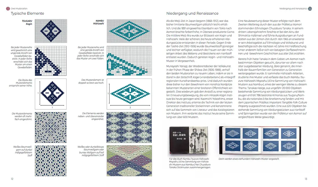 Beispielinhalt (Bild) Japanische Muster sticken