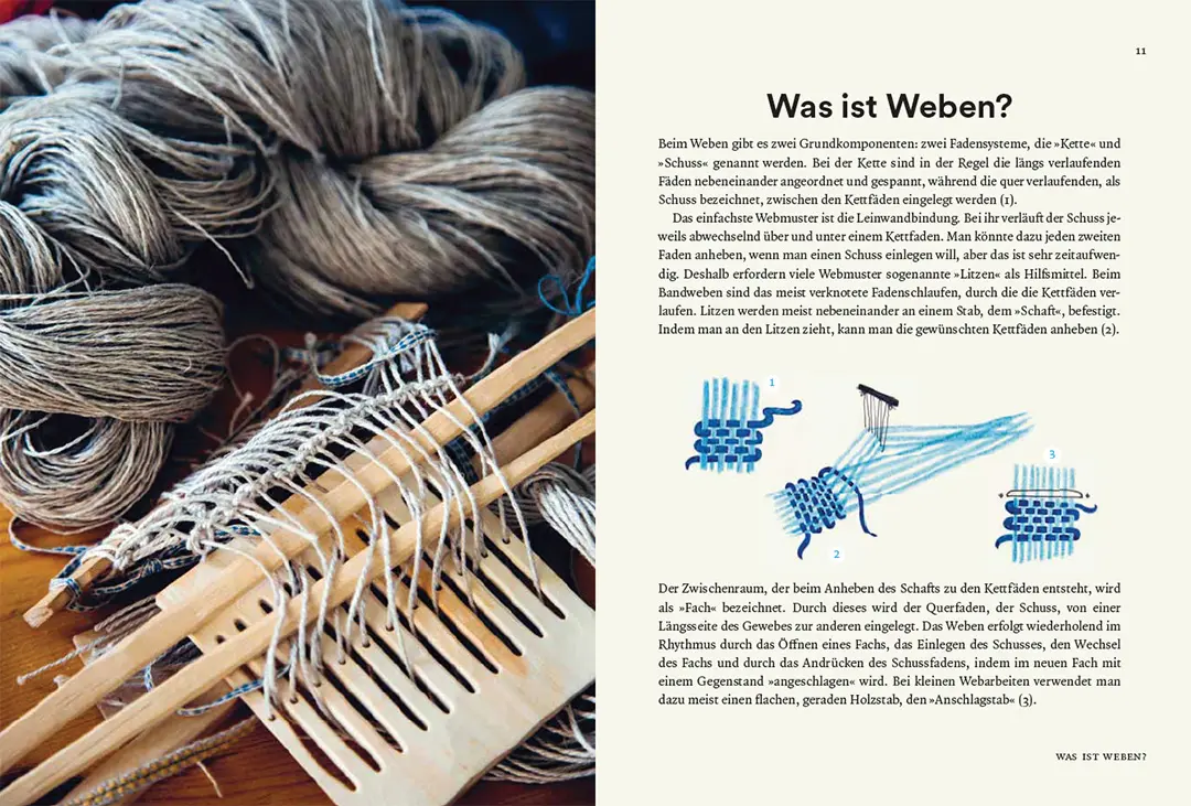 Beispielinhalt (Bild) Einfach weben