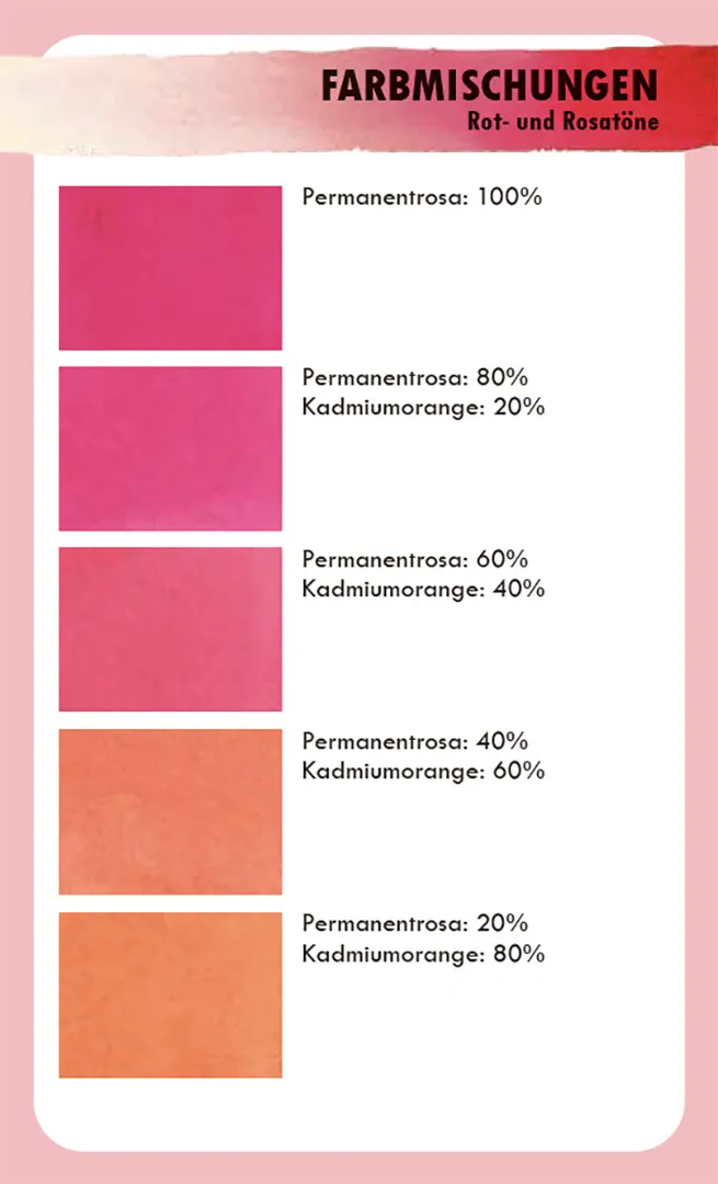 Beispielinhalt (Bild) Aquarellfarben mischen - das Kartenset